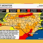 Drought Improves Across Most of North Carolina as Falls Lake Climbs Above 85 Percent Full and Raleigh Nears Second Wettest July on Record